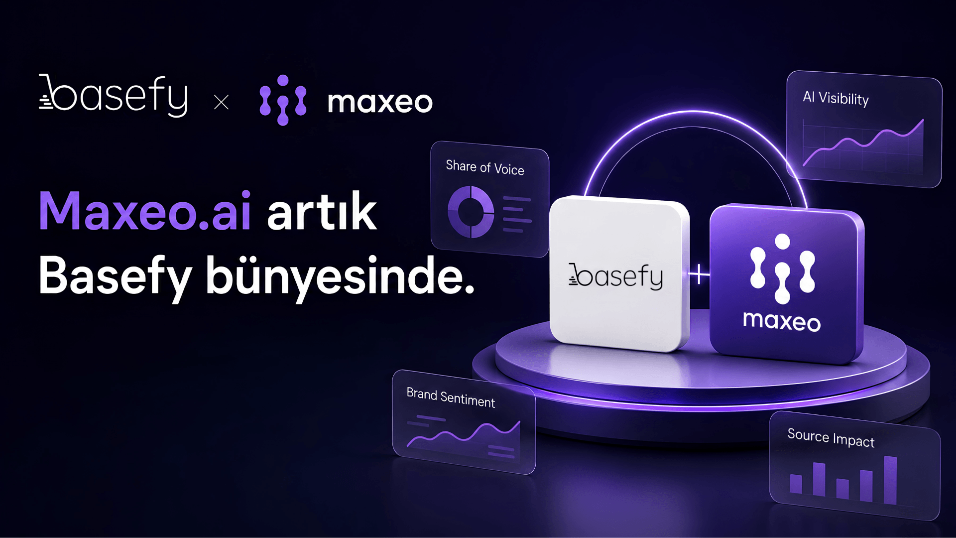 Basefy, yapay zeka görünürlüğü platformu Maxeo.ai’ı satın aldı