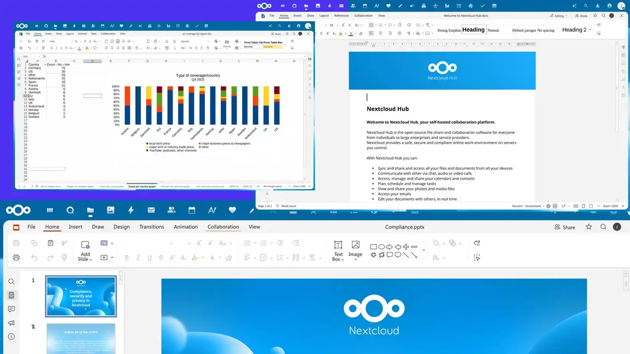 Microsoft Office’e Rakip Euro-Office Geliyor